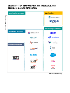 Celent Claims Systems Vendors Report- Wilbur 
